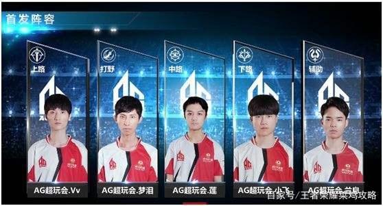 曼城主教练