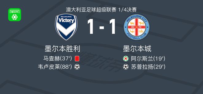 包括防守