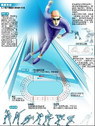 助利物浦在
