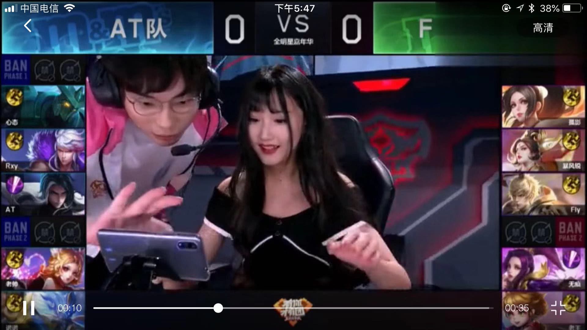 因素